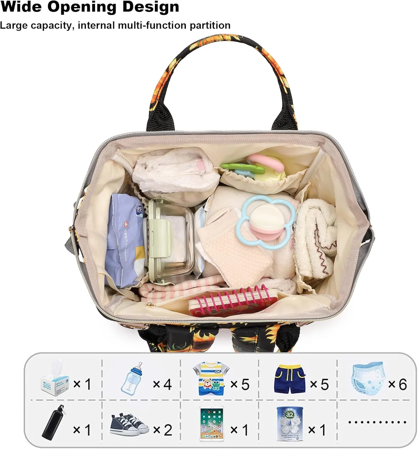 Sunflower Diaper Bag Backpack for Baby Girls Boys, Large Capacity Multifunction Waterproof Maternity Mom Nappy Bags with Stroller Straps