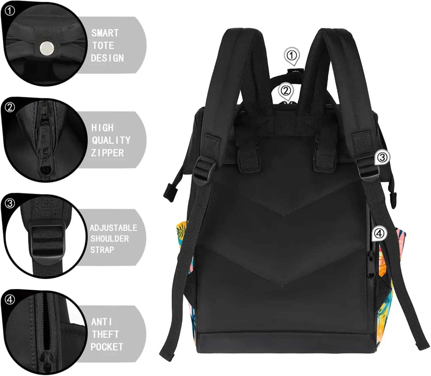 Tavisto Colorful Nature Double Shoulder Mommy Bag for Women, Polyester Large Capacity Diaper Backpack with Multi Pockets, Waterproof Adjustable Straps Diaper Bag for Moms Dads, 11''×7''×15.7''