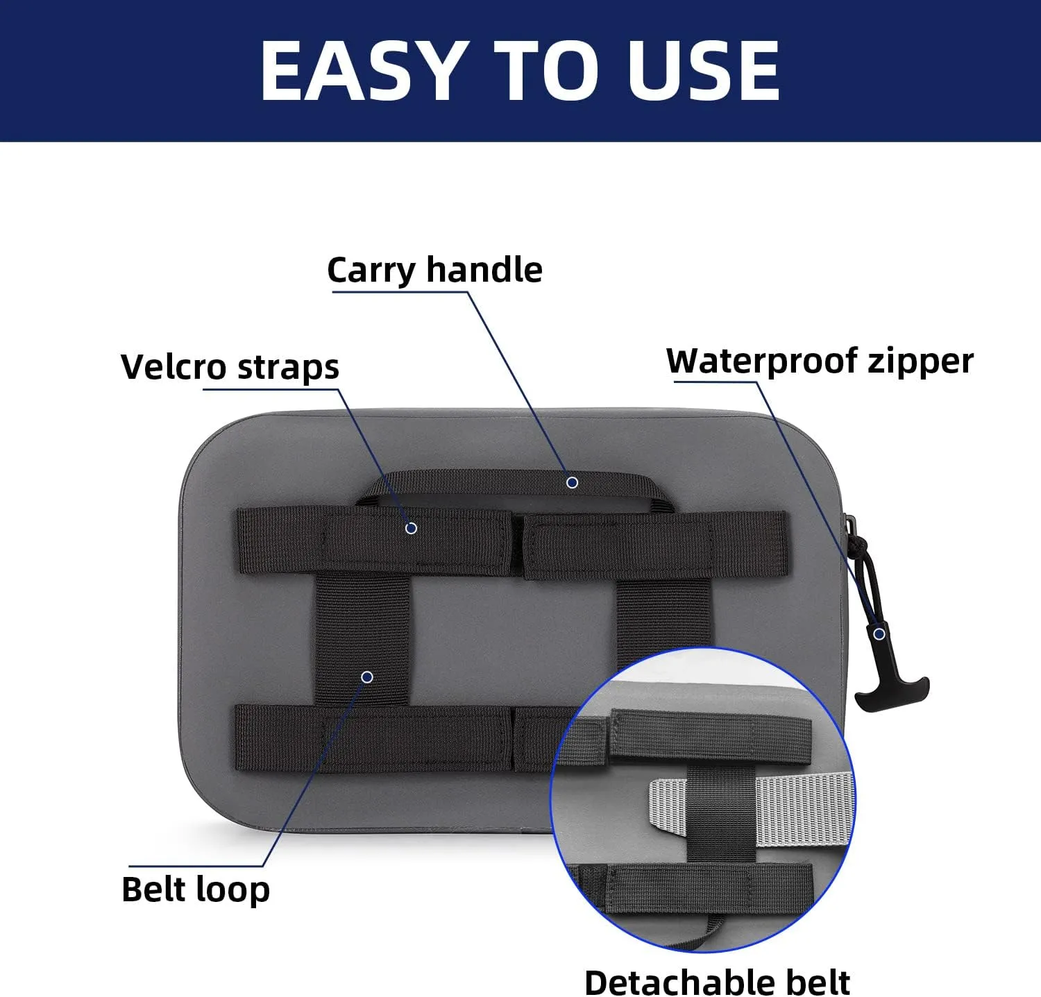 THURSO SURF Waterproof Fanny Pack Dry Bag Floating Waterproof Pouch Bag Adjustable Waist Strap Keep Your Phone and Valuables Safe/Dry SUP Accessories for Kayaking Paddle Board Snorkeling Boating