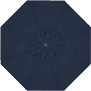 Treasure Garden Market Umbrella Replacement Canopies